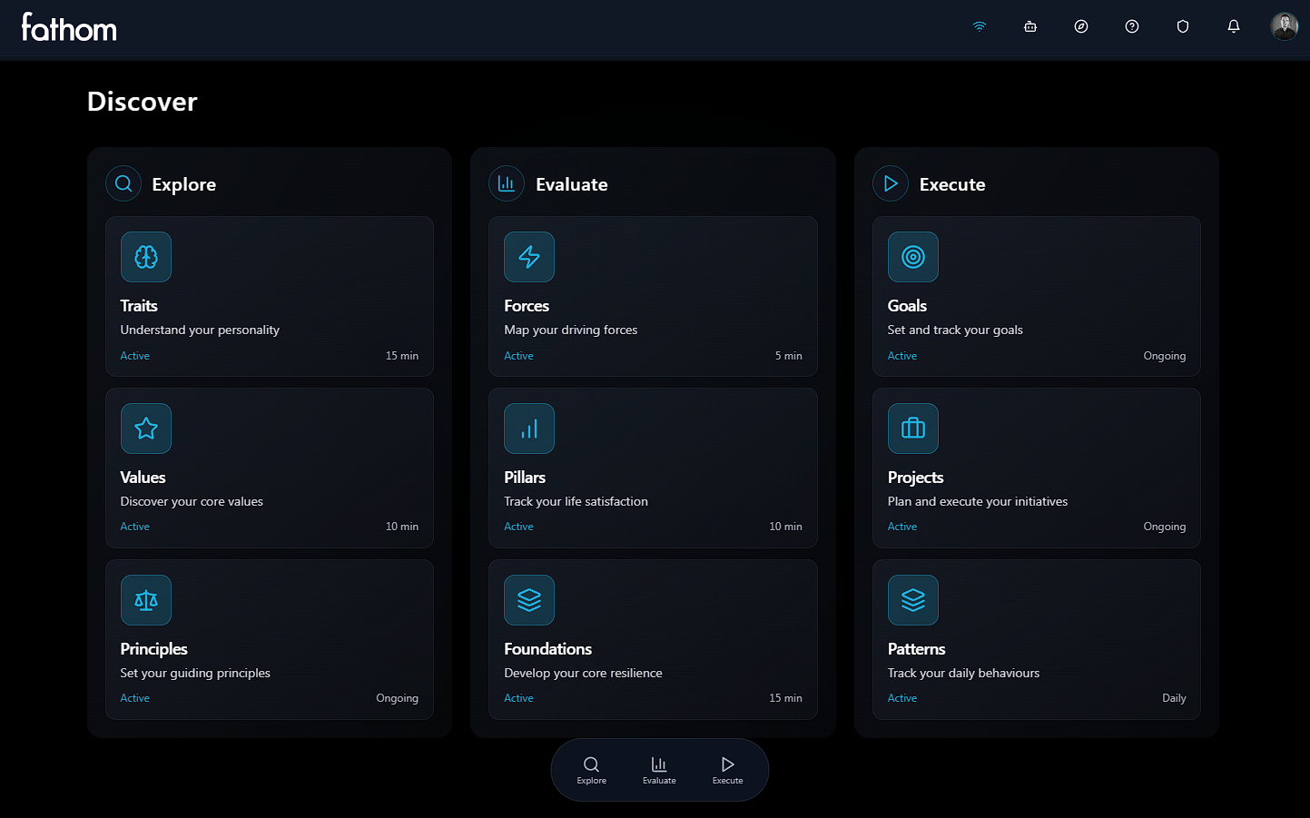 Fathom dashboard showing the Discover view with Explore, Evaluate, and Execute phases