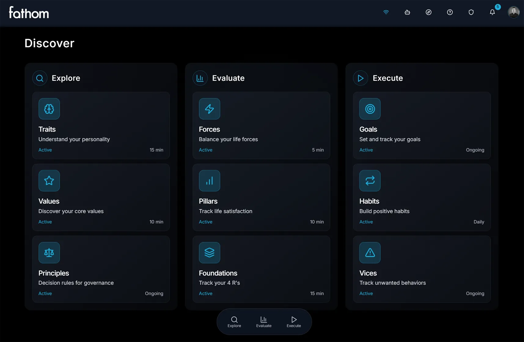 Fathom dashboard on laptop showing the Discover view